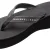 Premier Black